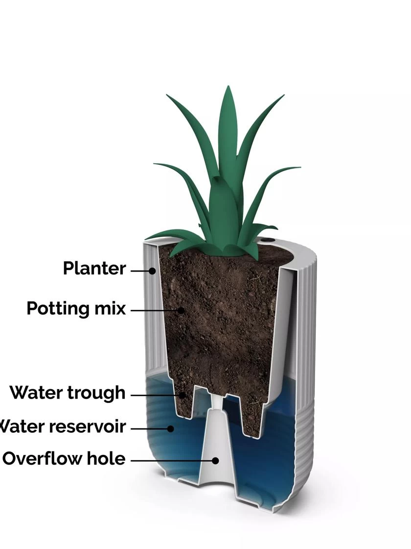 Arden Round Planter - Image 8