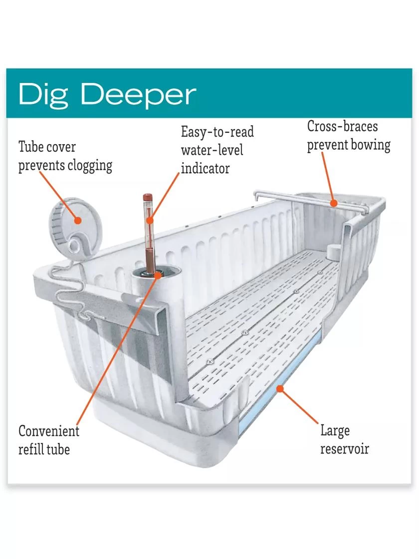 31" Self-Watering Window Box - Image 2
